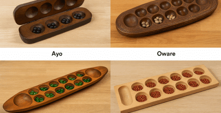 Mancala Rules and History